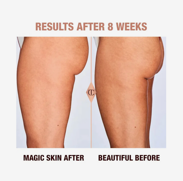 Крем для тіла Charlotte&rsquo;s Magic Joyphoria Body Cream, 200 мл  000193 фото