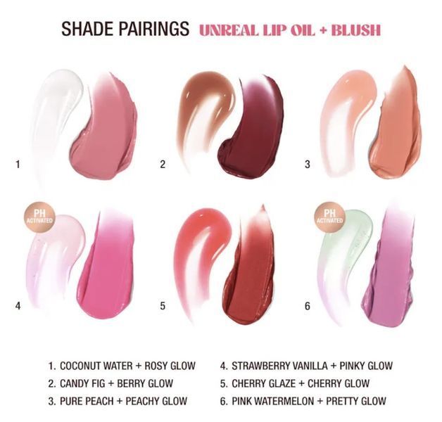 Масло для губ Charlotte Tilbury Unreal Lips Healthy Glow Nectar Oil - Juicylicious Cherry Glaze, 14 мл 000068 фото