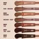 Кремовий контур для обличчя Charlotte Tilbury Hollywood Contour Wand відтінок Medium, 12 мл 2893910942 фото 6