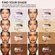 Розсипчаста пудра з пуховкою Fenty Beauty by Rihanna Set it Down Superfine Blurring Setting Powder, відтінок Butter 15 г 2854711465 фото 3