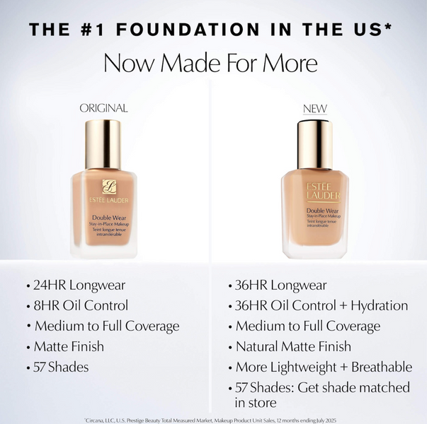Тональний крем Estee Lauder  Double Wear Stay-in-Place Lightweight Longwear Matte Foundation, відтінок 1N2 Ecru 111111 фото