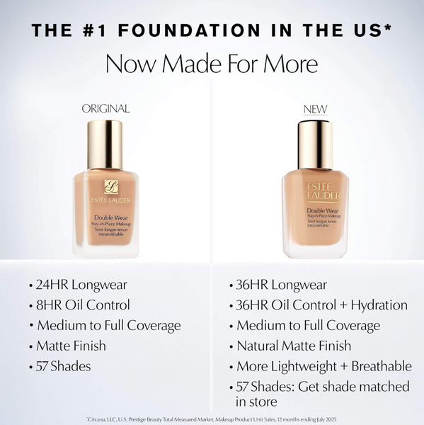 Тональный крем Estee Lauder Double Wear Stay-in-Place Lightweight Longwear Matte Foundation, оттенок 2N1 Desert Beige 111112 фото