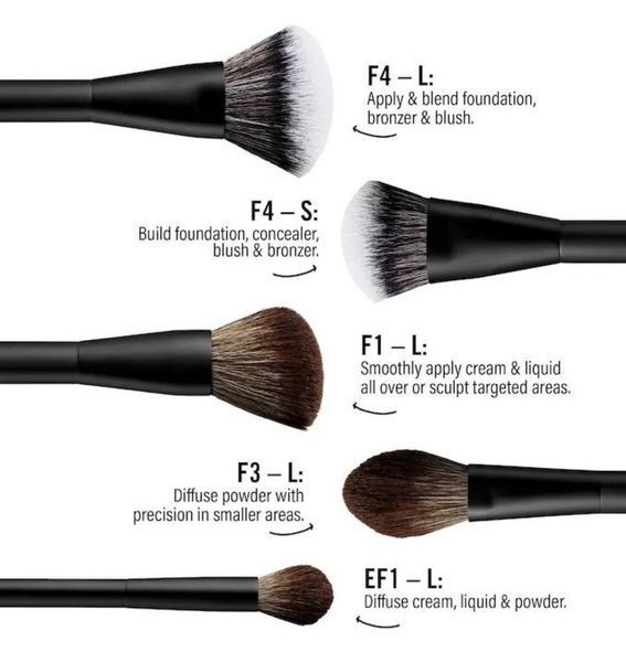Набор кистей для макияжа MAKEUP BY MARIO Mario's Essential Cosmetic Brush Set 000102 фото